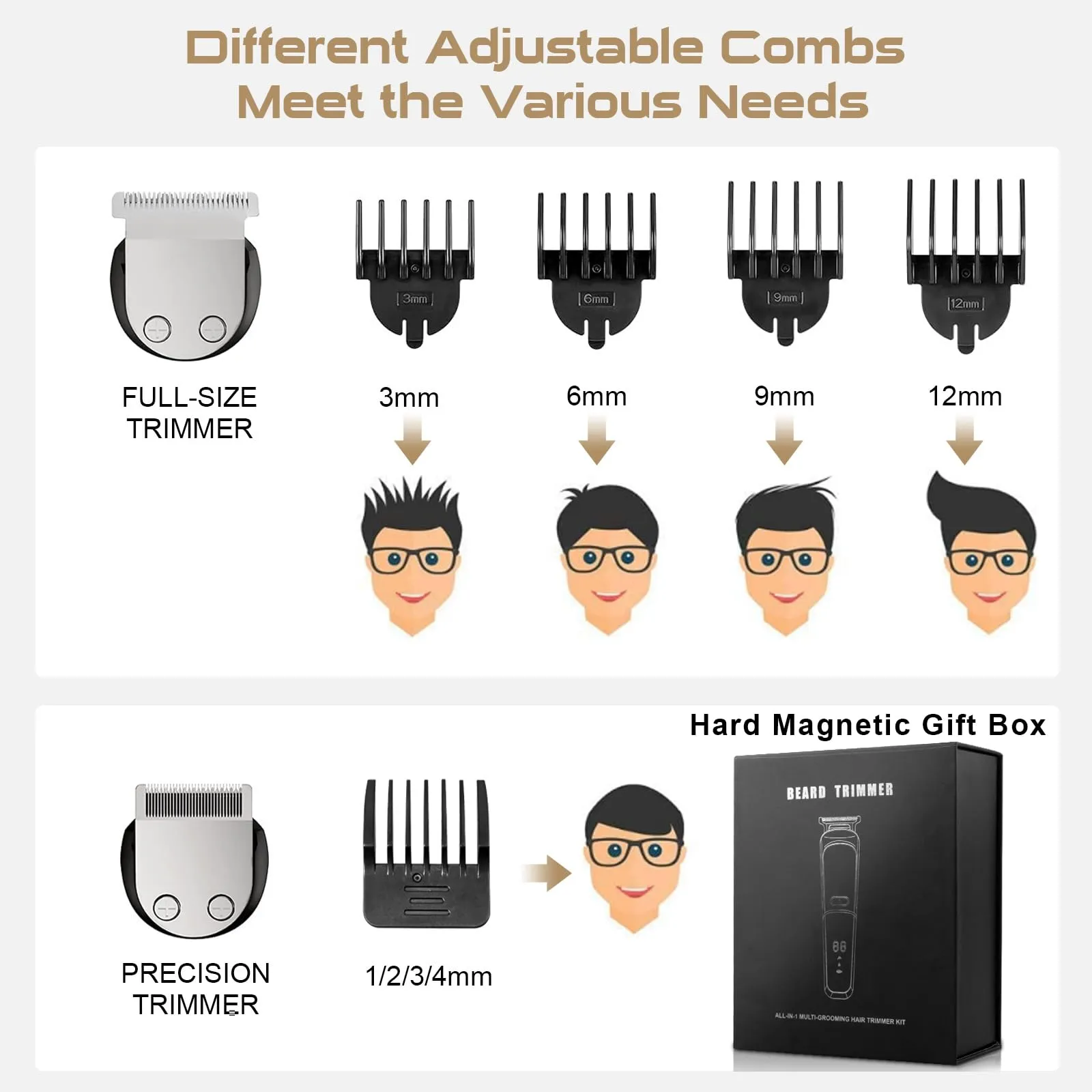 AdamStar Beard Trimmer for Men, Electric Razor, 16 in 1 Grooming Kit for Mens Beard Face Nose Ear Facial Trimmer, Cordless Waterproof Hair Clippers Shaver with Luxury Magnetic Hard Gifts Box