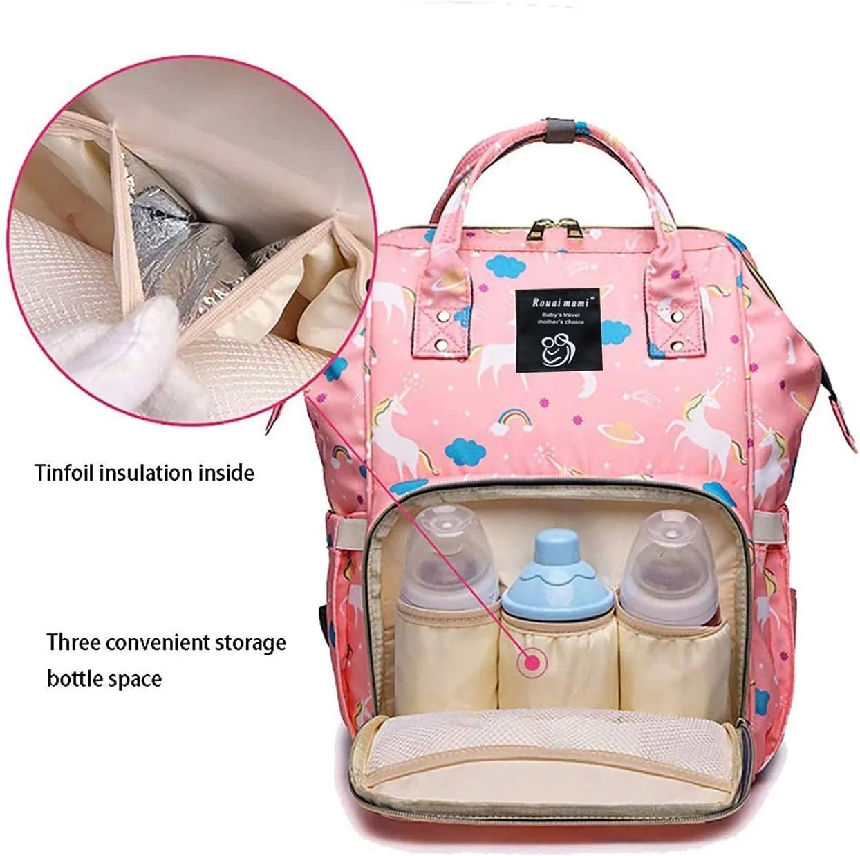 BabyNeeds Baby Diaper Bag, Mothers Maternity Bags for Travel (Unicorn Pink)