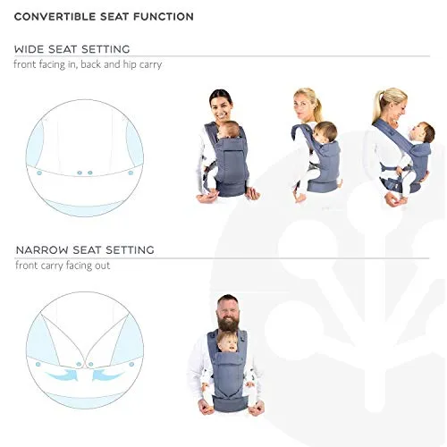Beco Gemini Baby Carrier - Cool Mesh Navy, Sleek and Simple 5-in-1 All Position Backpack Style Sling for Holding Babies, Infants and Child from 7-35 lbs Certified Ergonomic