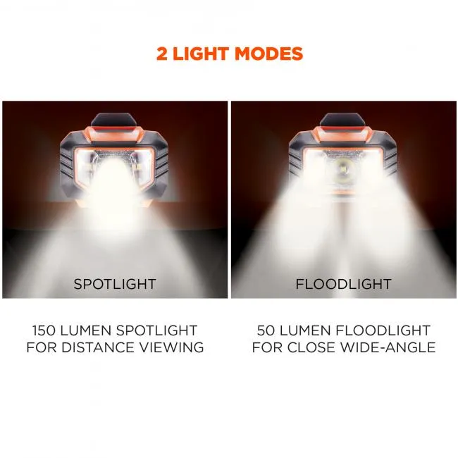 Ergodyne Skullerz 8981 Magnetic Headlamp Light - Orange