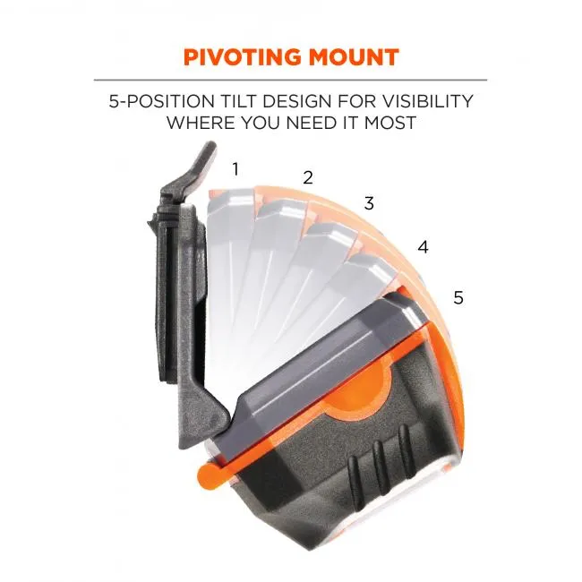 Ergodyne Skullerz 8981 Magnetic Headlamp Light - Orange