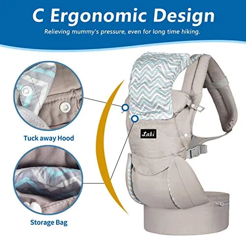 Labi Premium Cotton Baby Carrier with Adjustable Bucket Seat, Ergonomic All Position Baby Backpack with Tuck Away Hood, One of The Most Comfortable Baby Carrier Wrap for Infant & Toddler