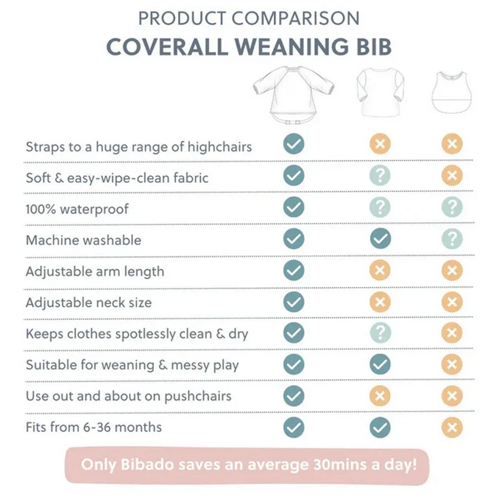 Long Sleeve Coverall Weaning Bib