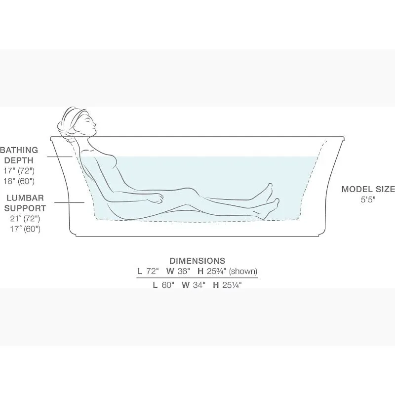 Stargaze 60.19" x 34.25" x 24.25" Freestanding Bathtub in White