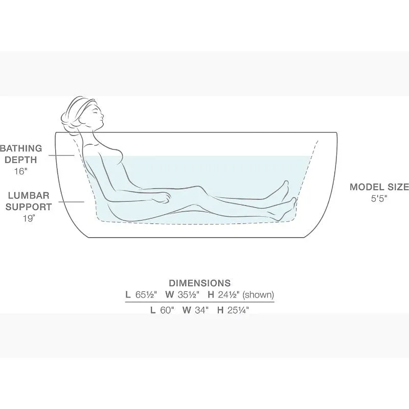 Sunstruck 60.69" x 34.69" x 24.5" Freestanding Bathtub in White