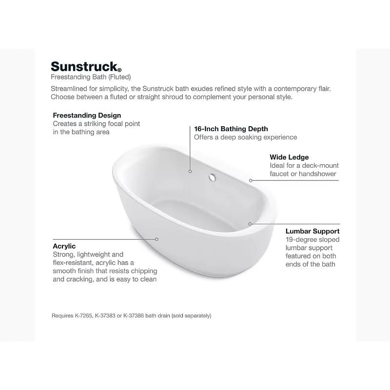 Sunstruck 60.69" x 34.69" x 24.5" Freestanding Bathtub in White